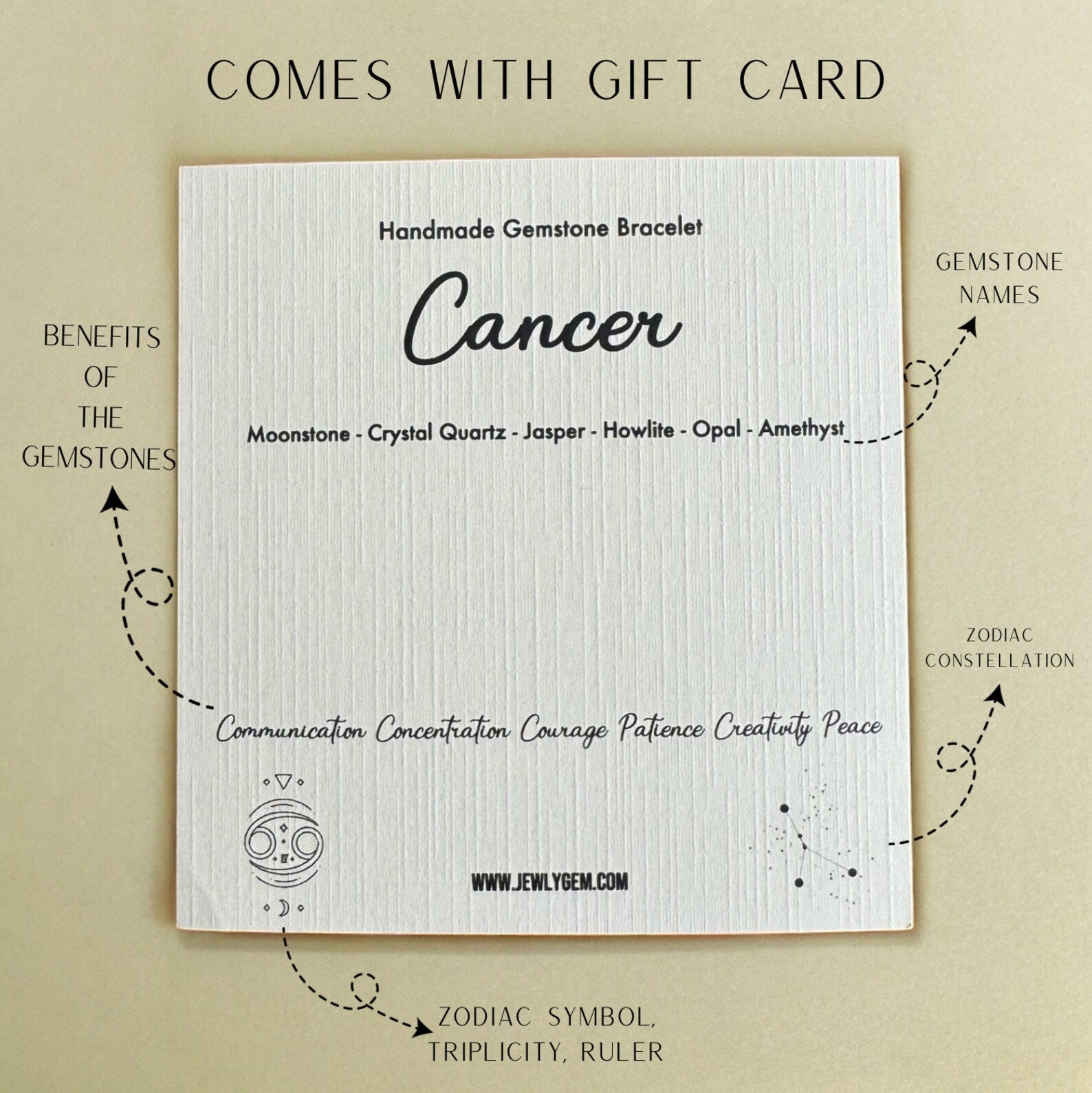 Cancer Zodiac Bracelet zodiac bracelets LUNARITY GARAGE