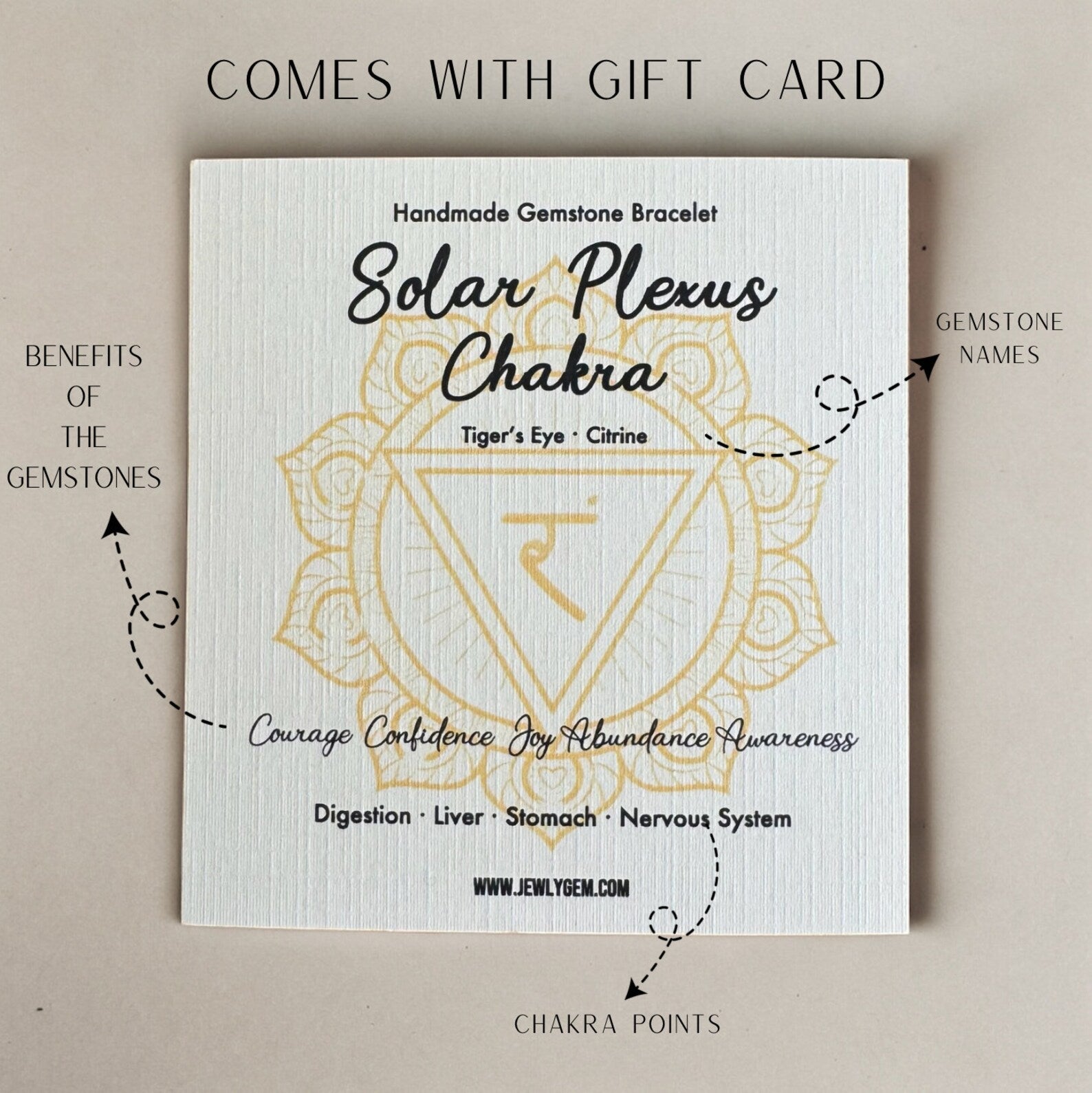 Solar Plexus Chakra Bracelet Chakra Bracelet LUNARITY GARAGE