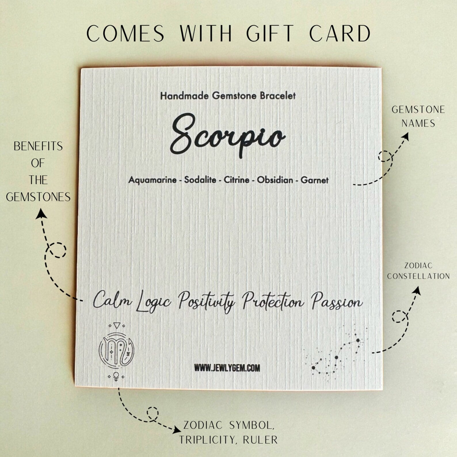 Scorpio Zodiac Bracelet zodiac bracelets LUNARITY GARAGE