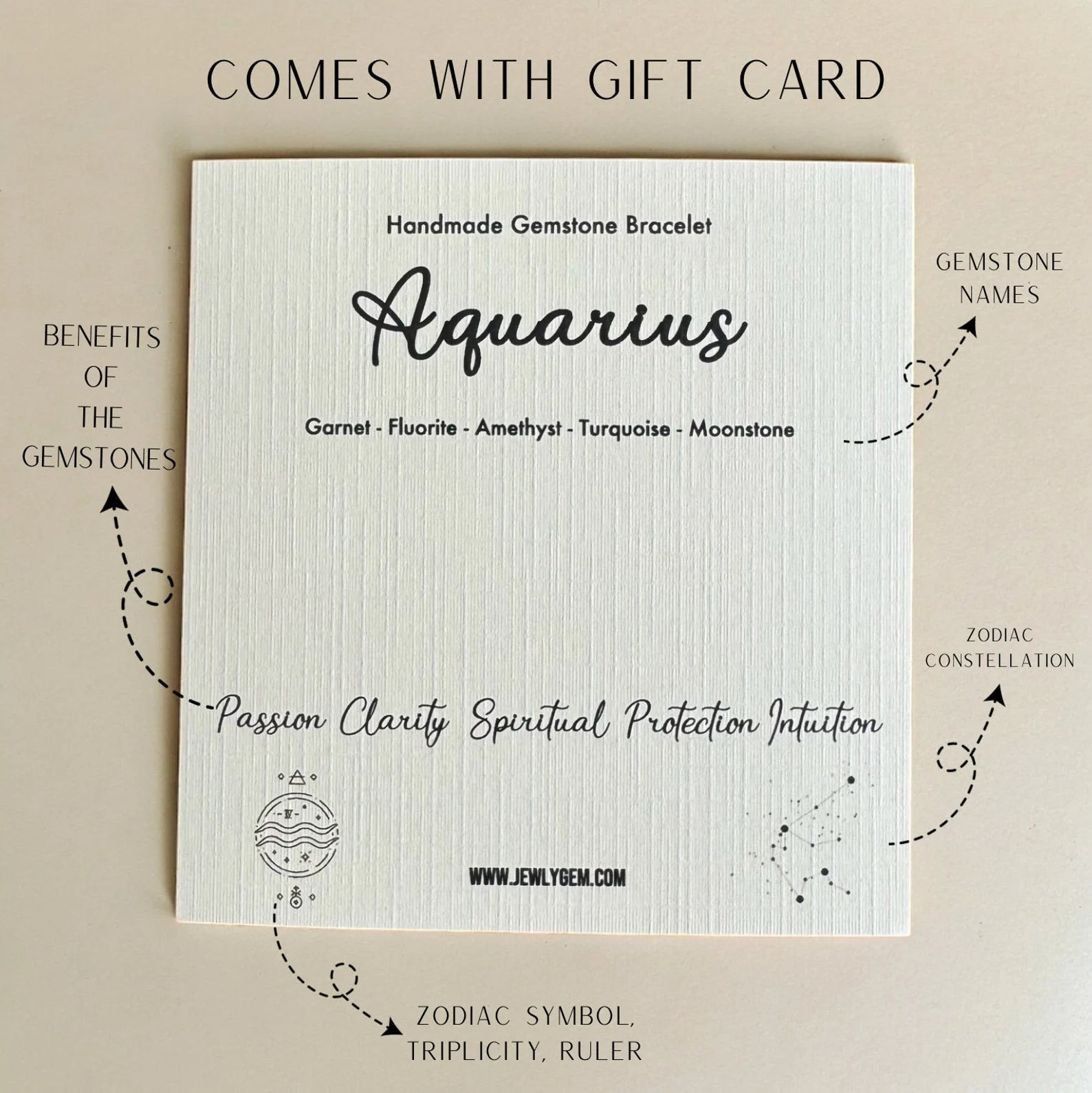 Aquarius Zodiac Bracelet zodiac bracelets LUNARITY GARAGE