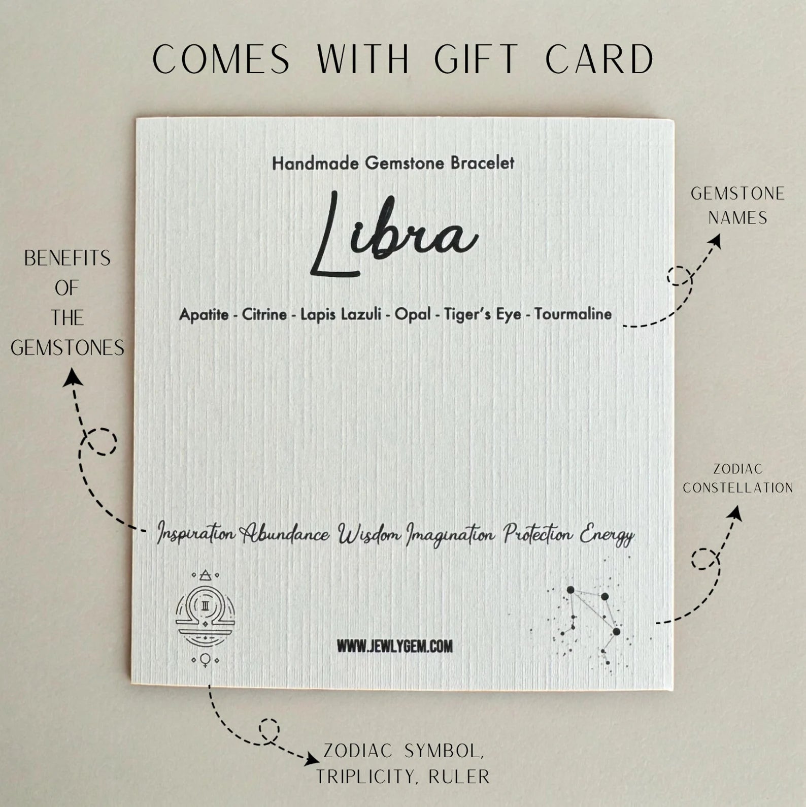 Libra Zodiac Bracelet zodiac bracelets LUNARITY GARAGE