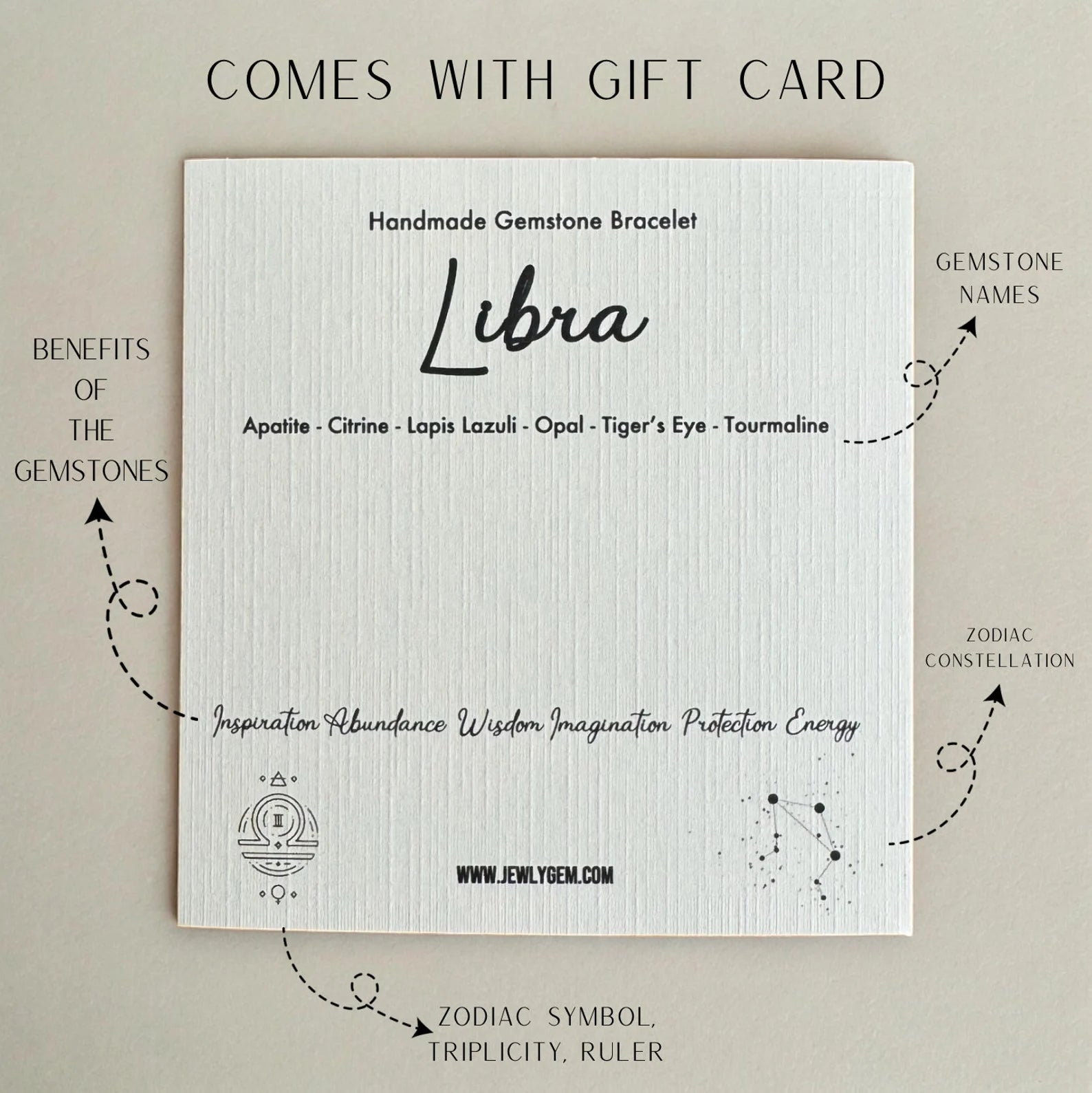 Libra Zodiac Bracelet zodiac bracelets LUNARITY GARAGE   