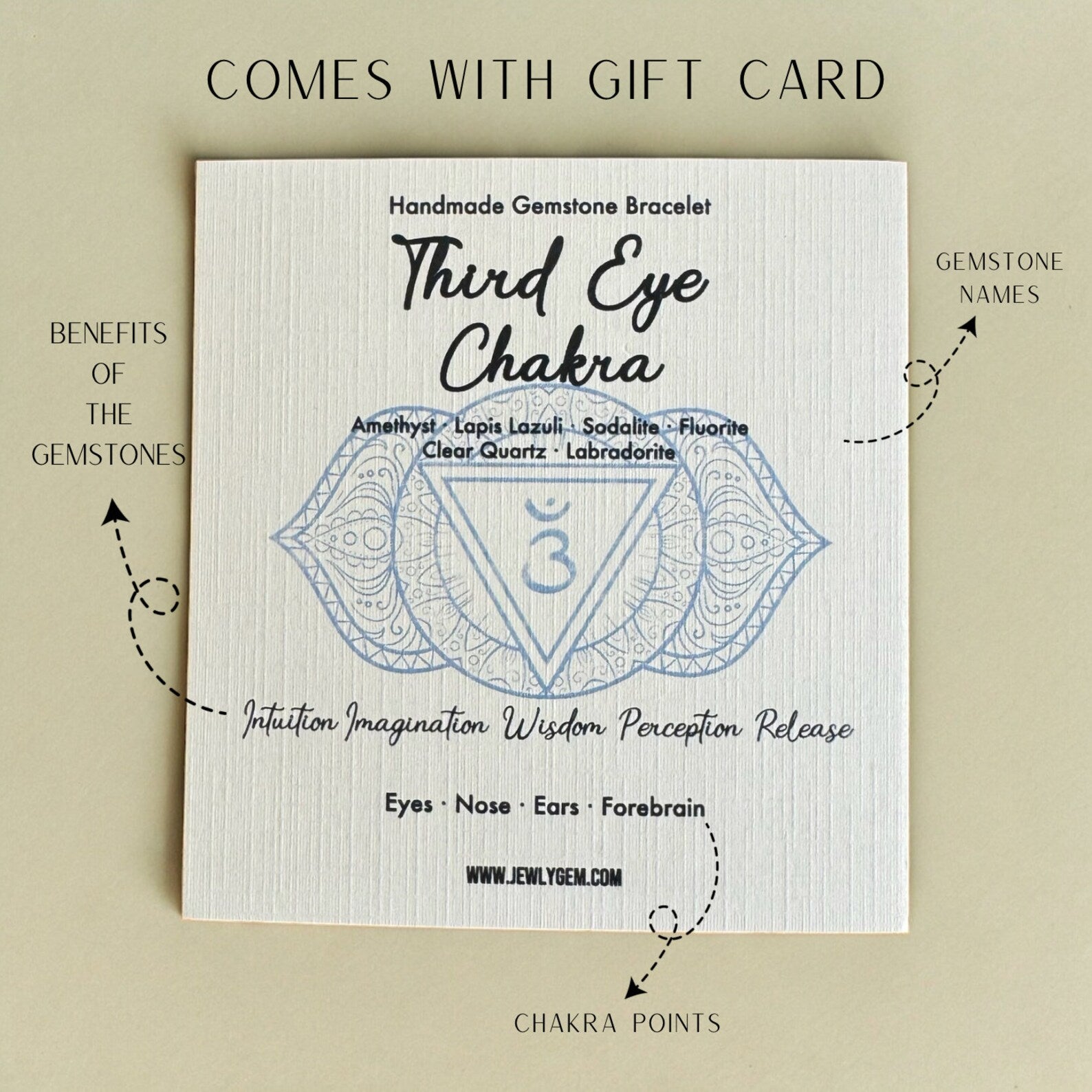 Third Eye Chakra Bracelet Chakra Bracelet LUNARITY GARAGE