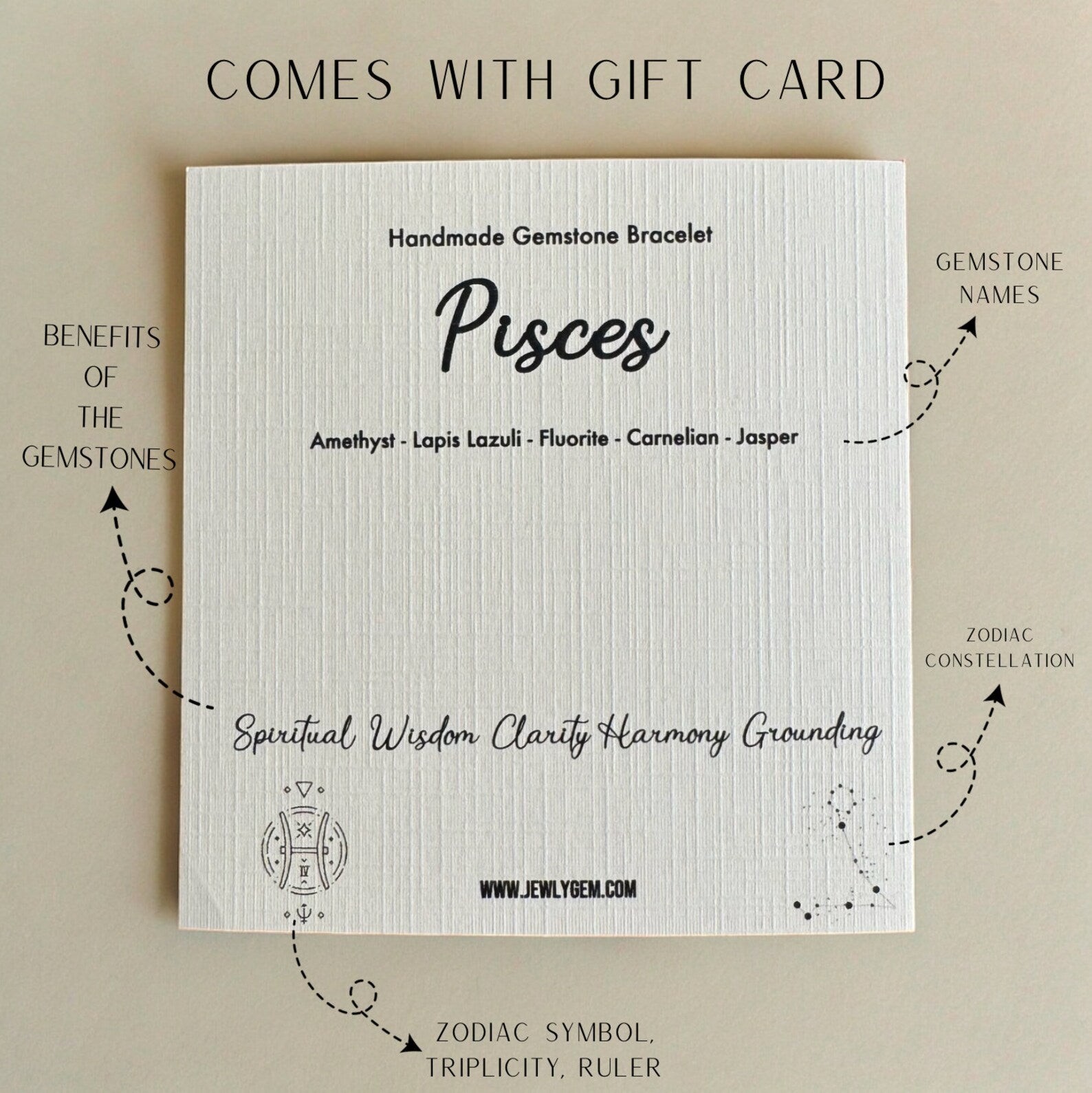 Pisces Zodiac Bracelet zodiac bracelets LUNARITY GARAGE