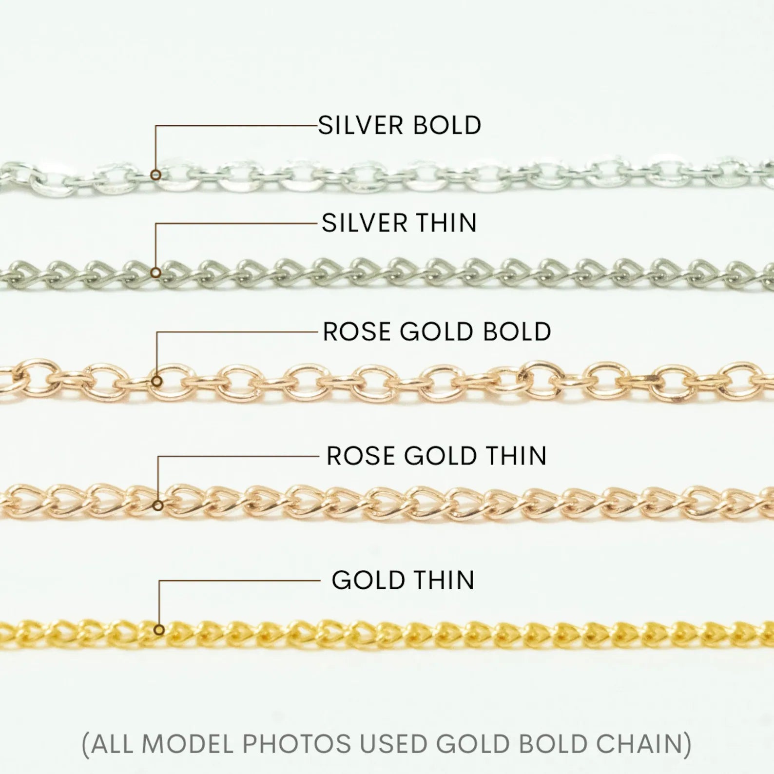 Heart Chakra Bracelet Chakra Bracelet LUNARITY GARAGE