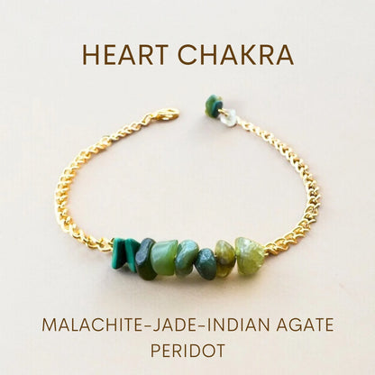 Heart Chakra Bracelet Chakra Bracelet LUNARITY GARAGE   