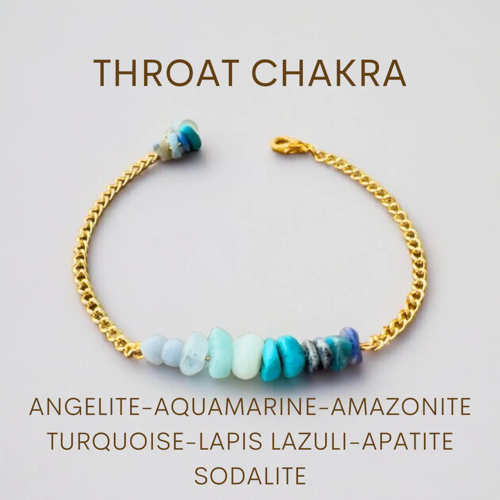 Throat Chakra Bracelet Chakra Bracelet LUNARITY GARAGE Gold Bold  